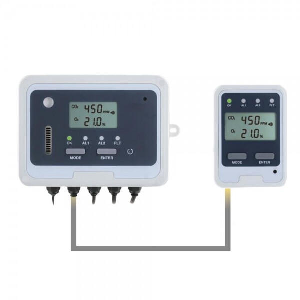 ZGA21 이산화탄소, 산소, 온도 측정기