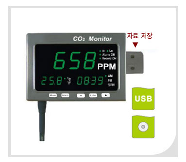 GTM-187D Co2,온.습도,자료이력 측정기